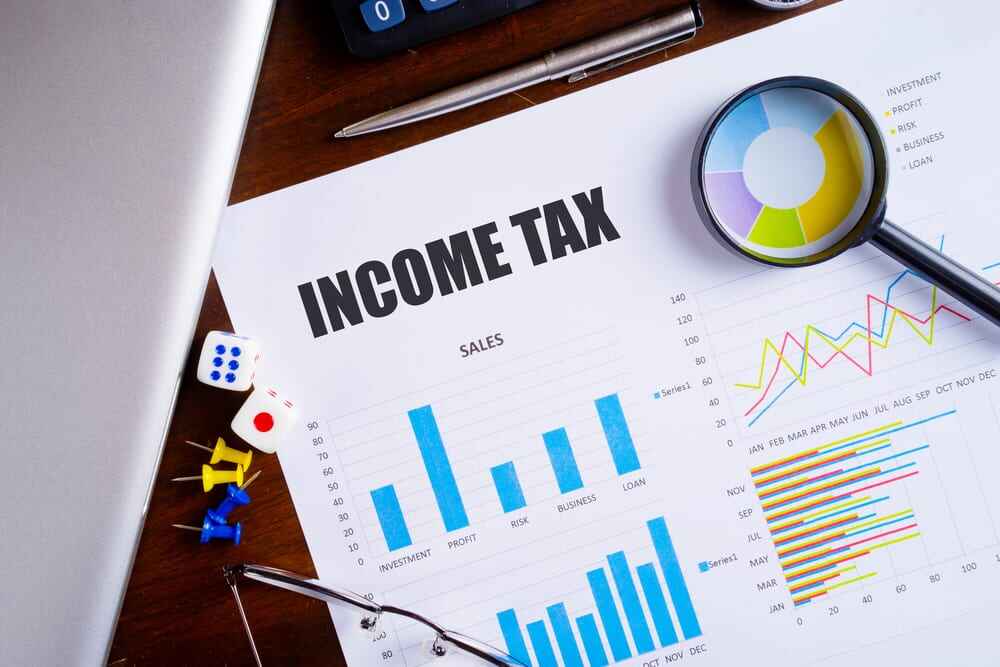 Tax Payment Due Dates Afirmo NZ